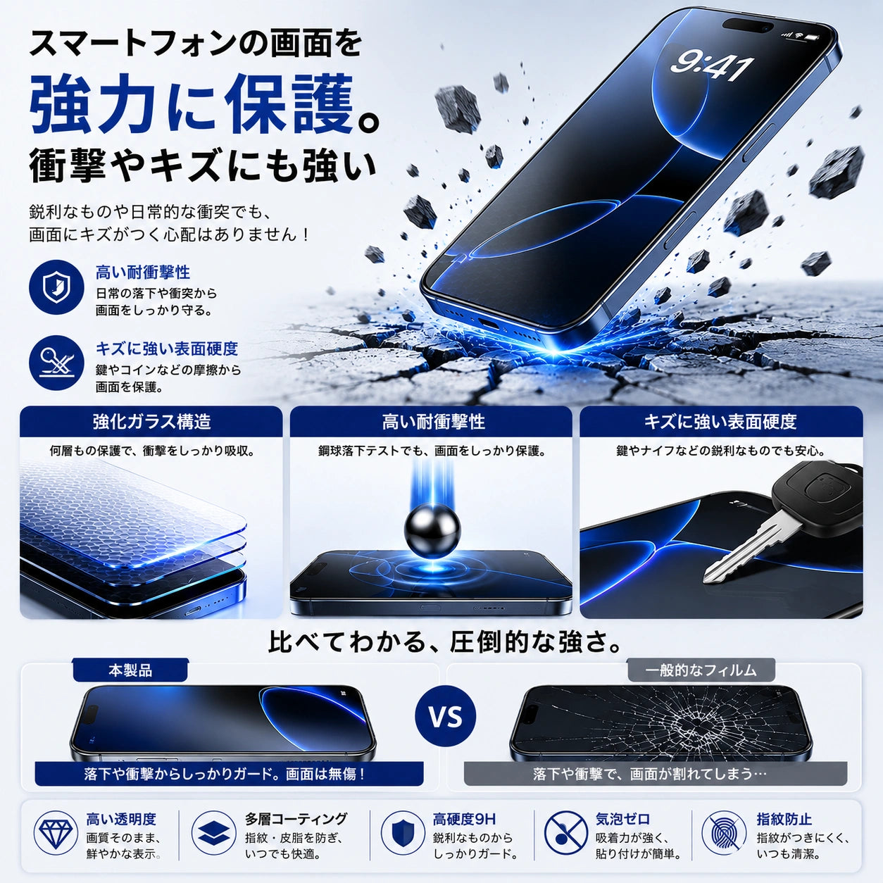 PerfectShield™ Pro|高画質・覗き見防止・無塵チャンバー付き 高耐久スマホフィルム