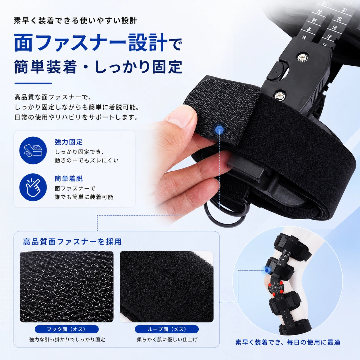 OrthoFlex™｜確かな固定で、回復をもっと安心に。