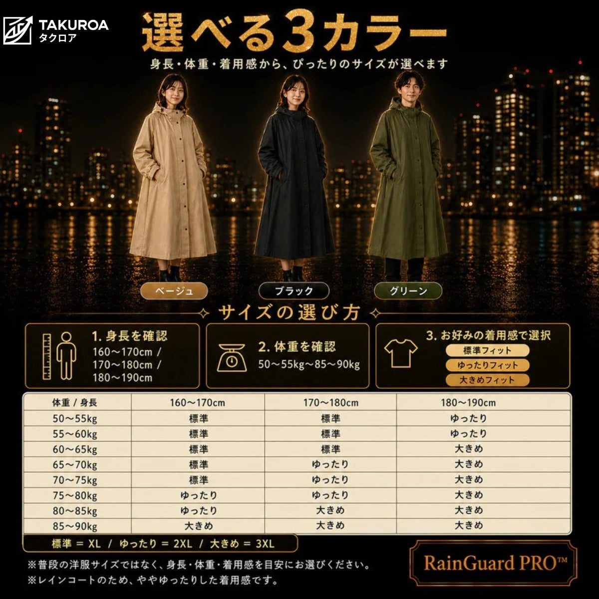 RainGuard PRO™ — 今SNSで話題沸騰中のレインコート