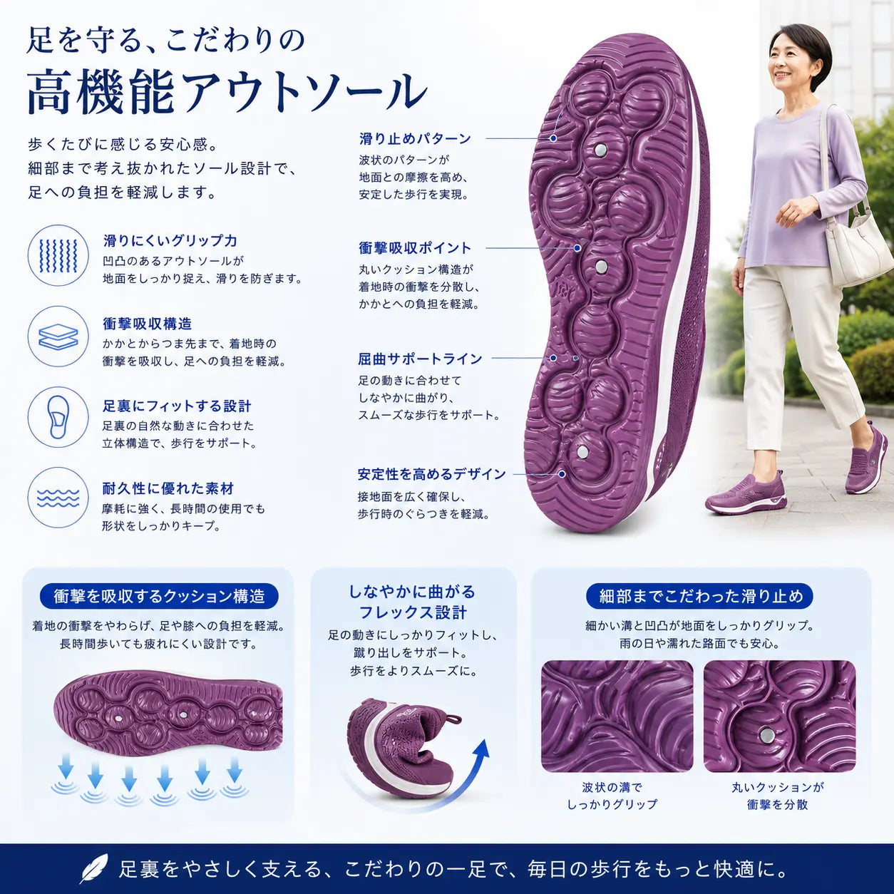 CloudWear™｜雲のような軽さ、一日中続く快適さ。