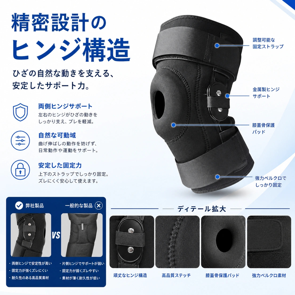KneeGuard Pro™ | 動きを支える、確かな安定感。