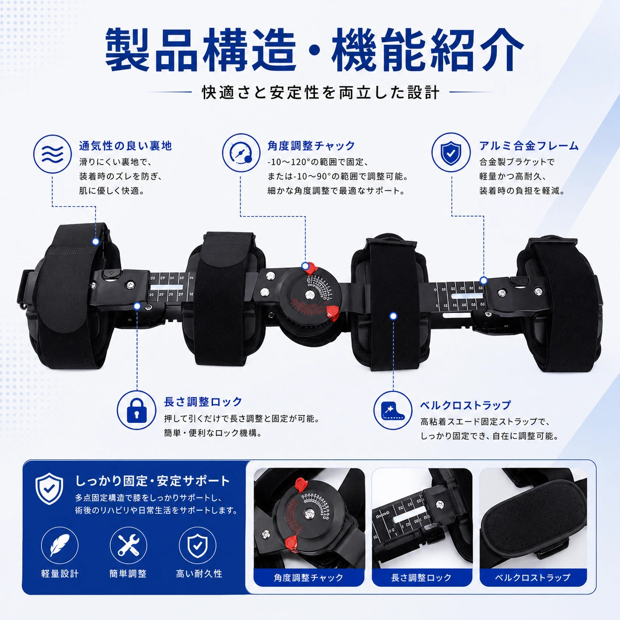 OrthoFlex™｜確かな固定で、回復をもっと安心に。