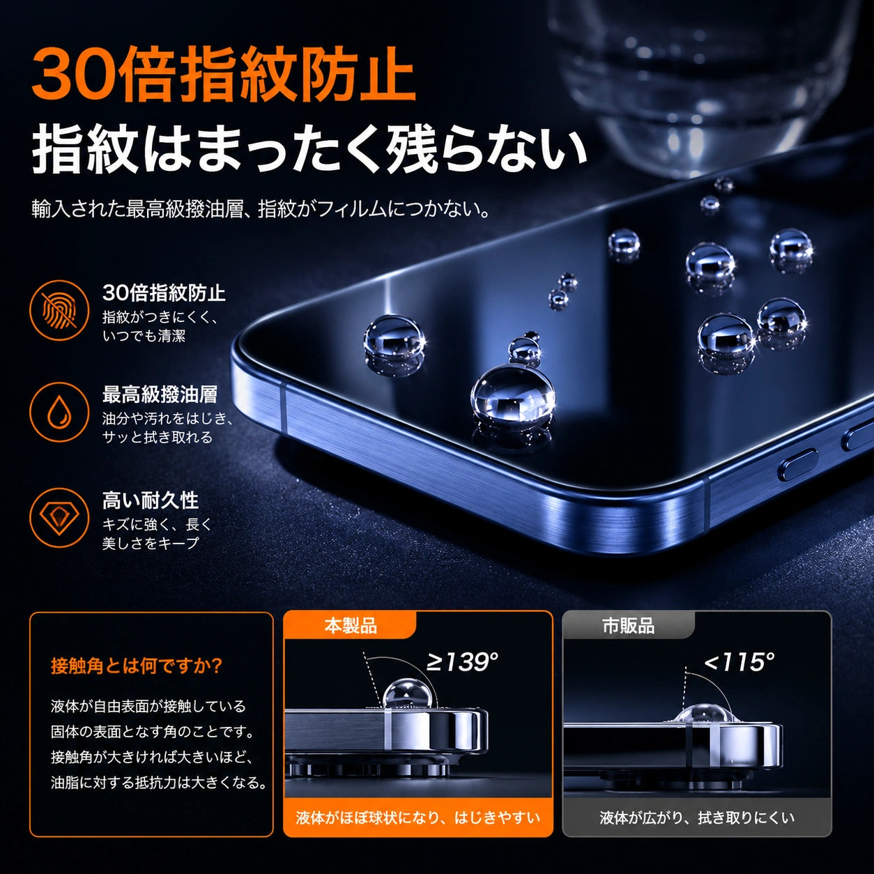 PerfectShield™ Pro｜高画質・覗き見防止・無塵チャンバー付き 高耐久スマホフィルム