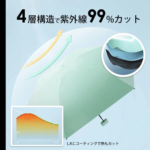 Takuroa™ PocketShield Mini｜超コンパクト折りたたみ傘