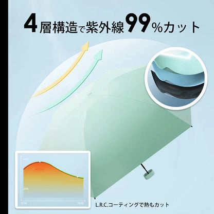 Takuroa™ PocketShield Mini｜超コンパクト折りたたみ傘