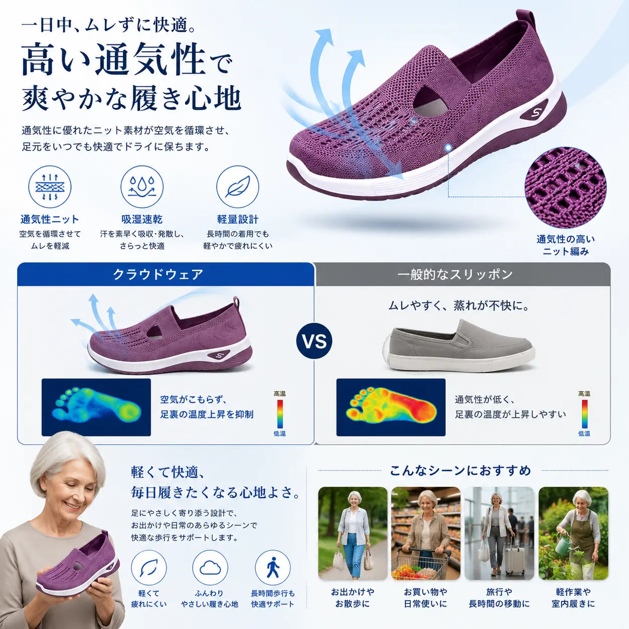 CloudWear™｜雲のような軽さ、一日中続く快適さ。