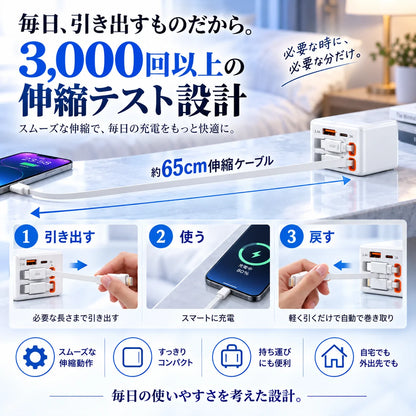 RakuCharge Pro™｜ケーブル内蔵4in1急速充電器