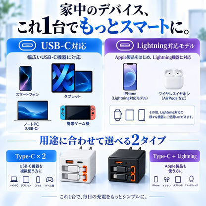 RakuCharge Pro™｜ケーブル内蔵4in1急速充電器
