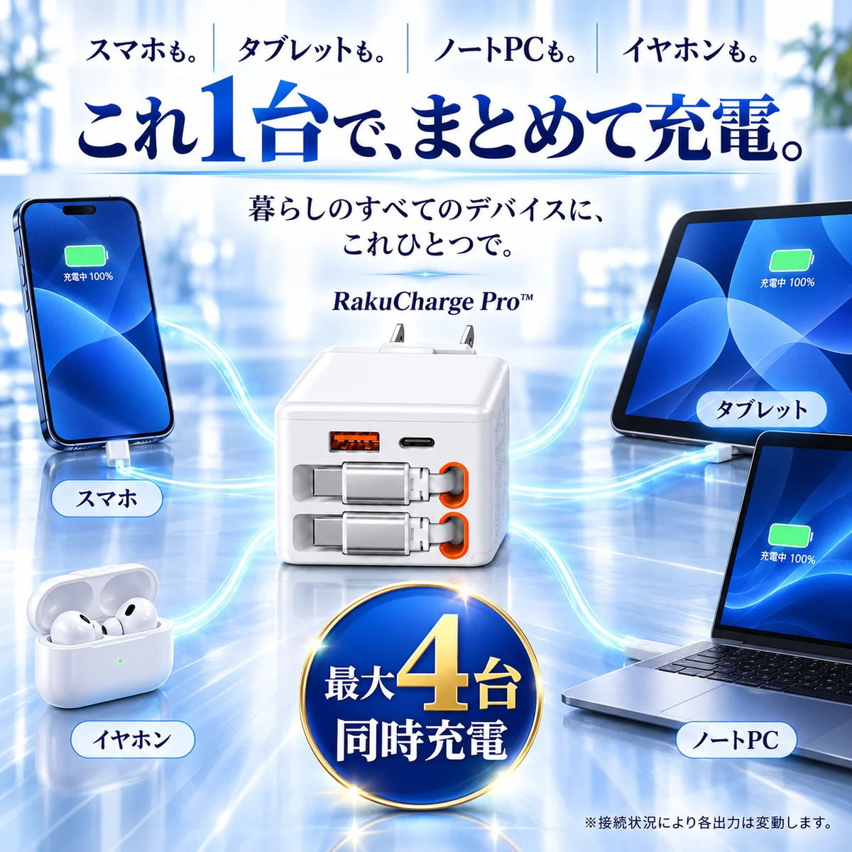 RakuCharge Pro™｜ケーブル内蔵4in1急速充電器
