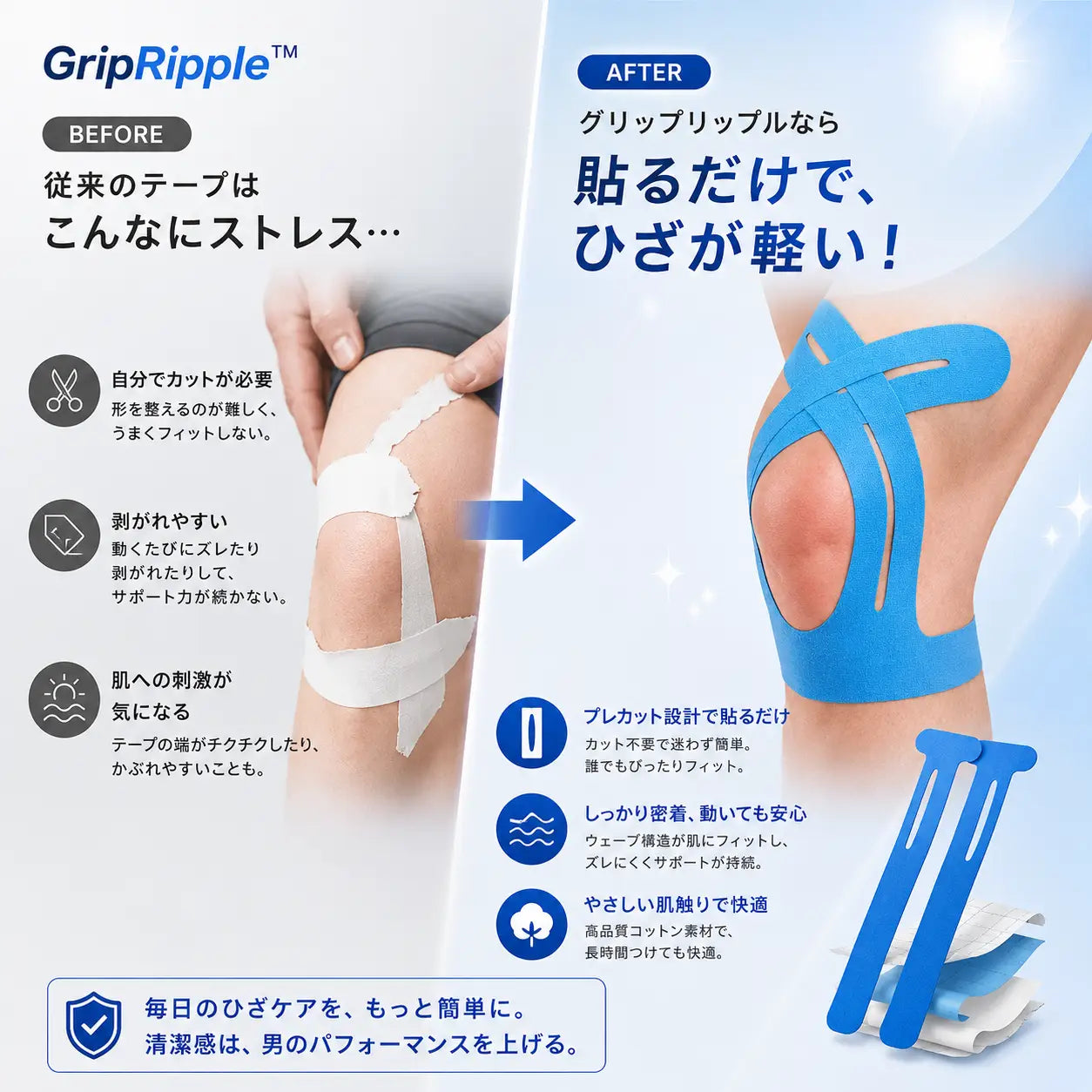 GripRipple™ Premium 膝用プレカット キネシオテープ - 見逃せない特別オファ