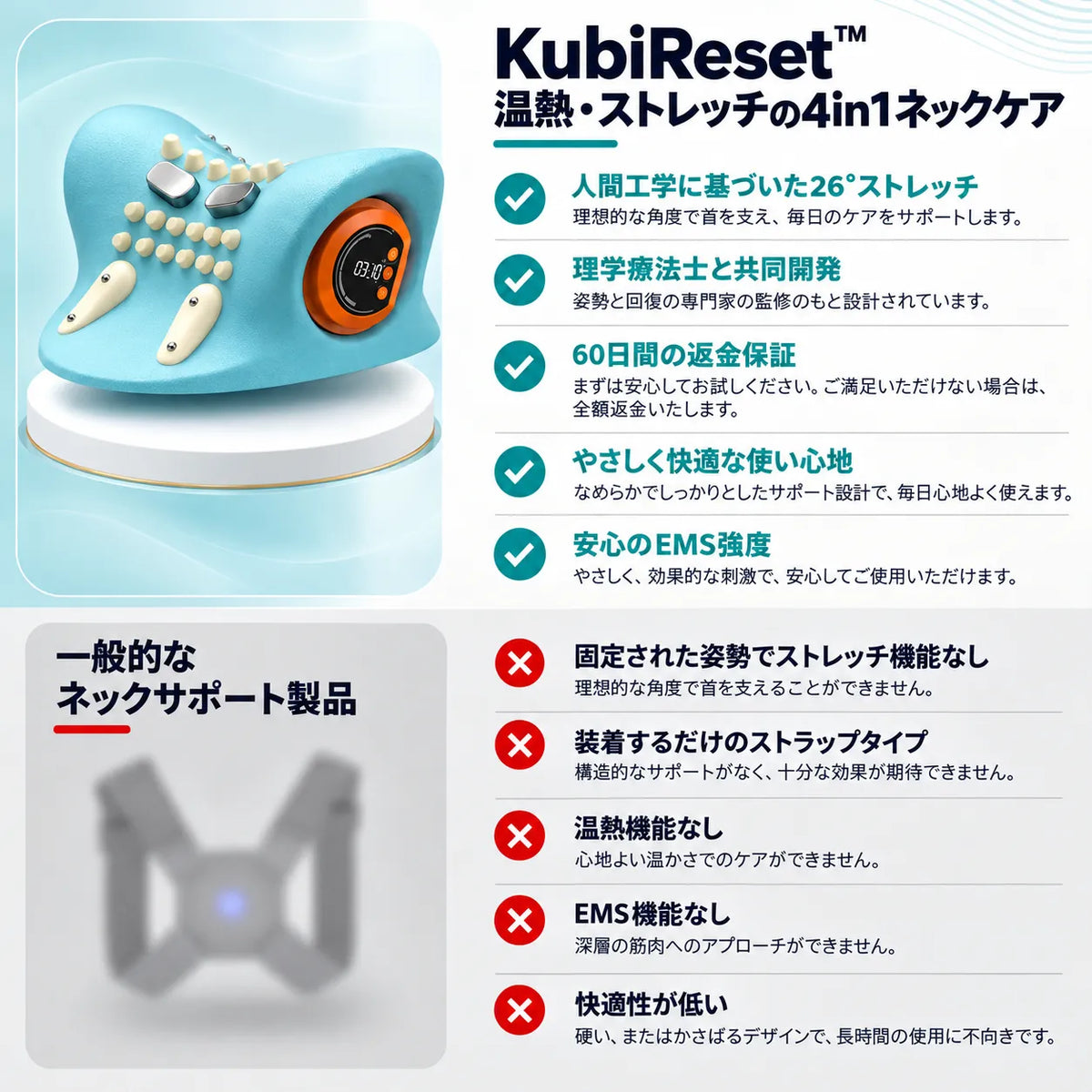 KubiReset™ 温熱・EMS・振動・ストレッチの4in1ネックケア