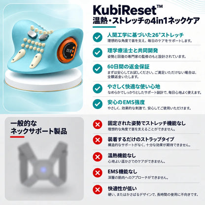 KubiReset™ 温熱・EMS・振動・ストレッチの4in1ネックケア