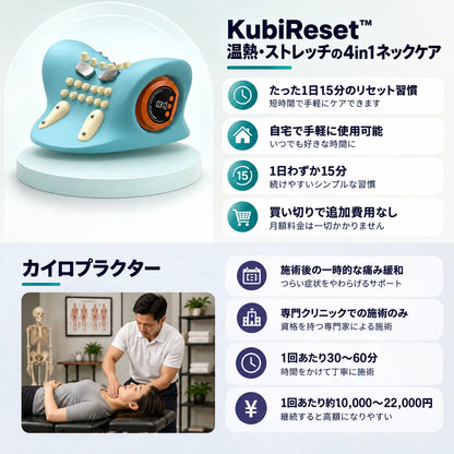 KubiReset™ 温熱・EMS・振動・ストレッチの4in1ネックケア