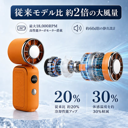 【1周年記念】Takuroa™ FrostAir Pro 冷却プレート搭載ハンディファン