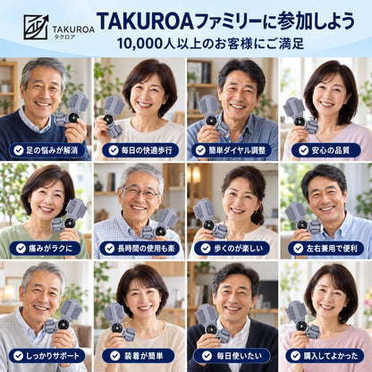 YubiAlign Pro™｜ダイヤル式 外反母趾ケアサポーター