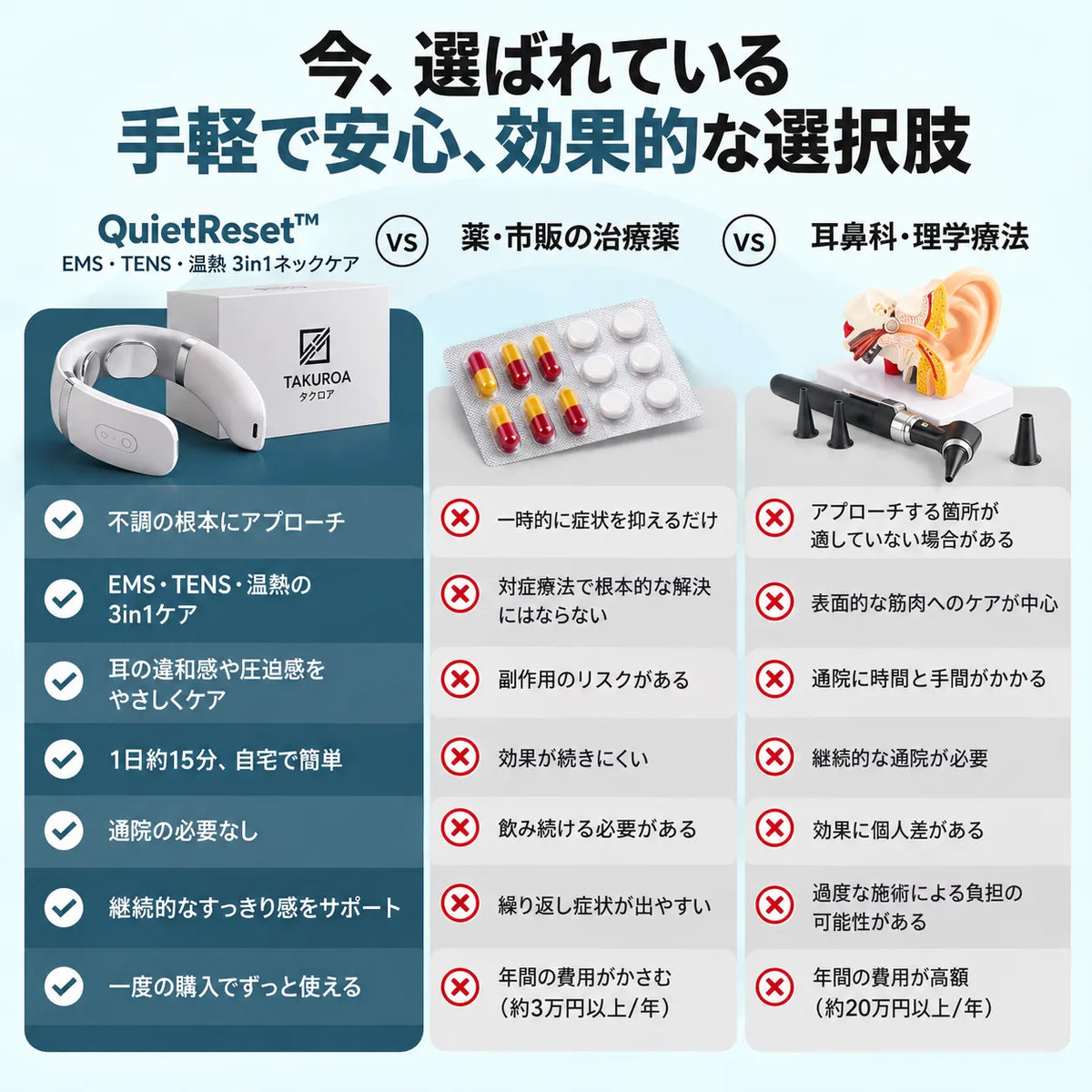 Takuroa QuietReset™ EMS・TENS・温熱 3in1ネックケア