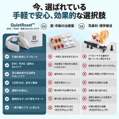 Takuroa QuietReset™ EMS・TENS・温熱 3in1ネックケア