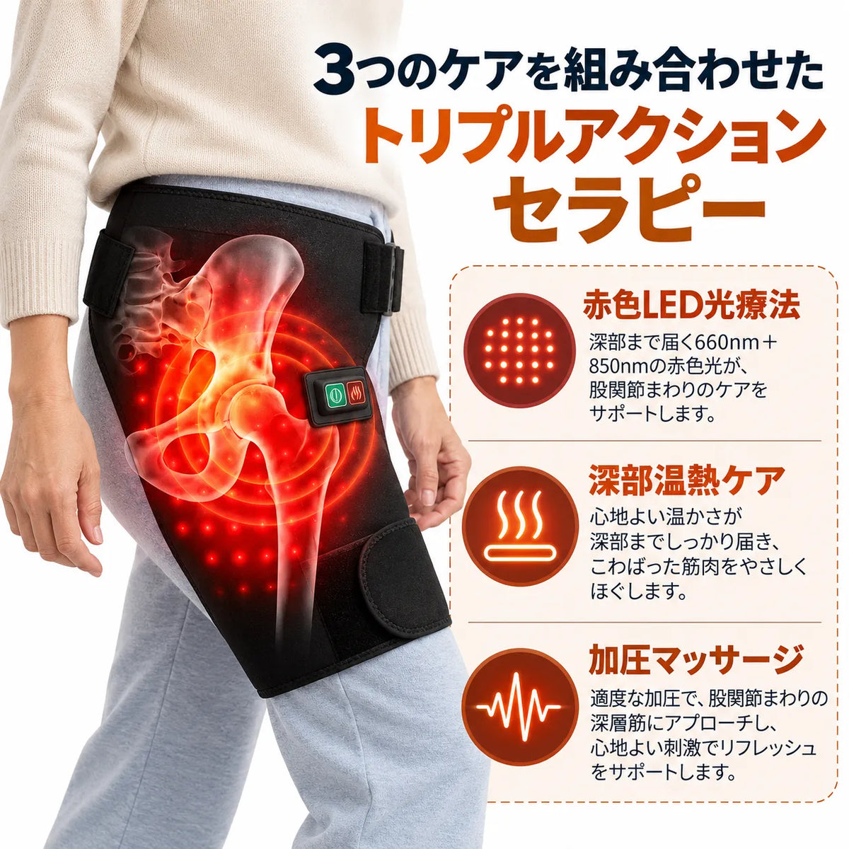 KokanReset™｜温熱・加圧・赤色LEDの3in1股関節ケア