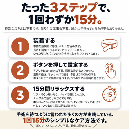 KokanReset™｜温熱・加圧・赤色LEDの3in1股関節ケア