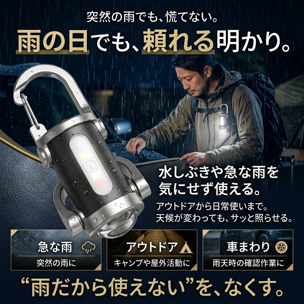 LumiClip Pro™ - 手のひらサイズで驚きの明るさ。超高輝度1200LM・6モード搭載の充電式ミニライト