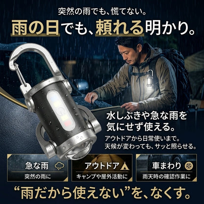 LumiClip Pro™ - 手のひらサイズで驚きの明るさ。超高輝度1200LM・6モード搭載の充電式ミニライト