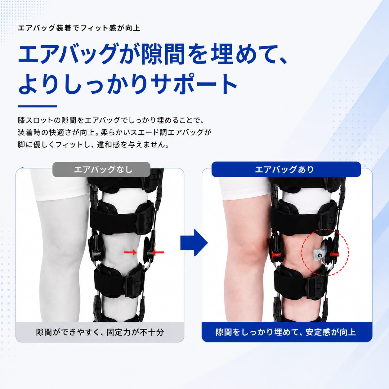 OrthoFlex™｜確かな固定で、回復をもっと安心に。