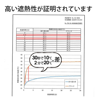 Takuroa™ PocketShield Mini｜超コンパクト折りたたみ傘