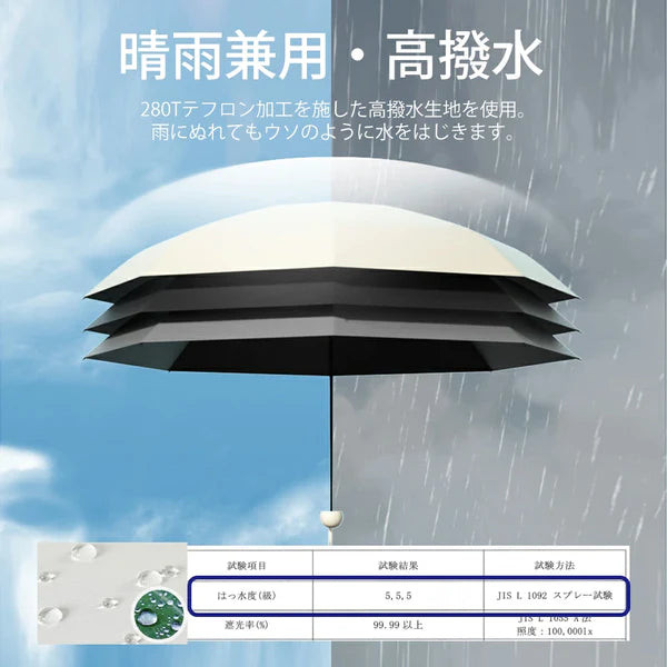 Takuroa™ PocketShield Mini｜超コンパクト折りたたみ傘