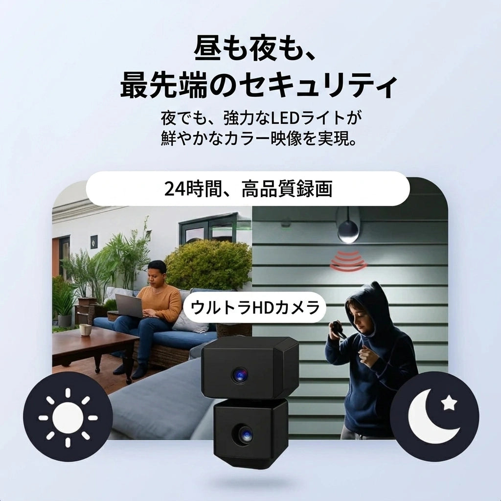Takuroa™ SafeCam Pro｜インターネット・電源不要の防犯カメラ