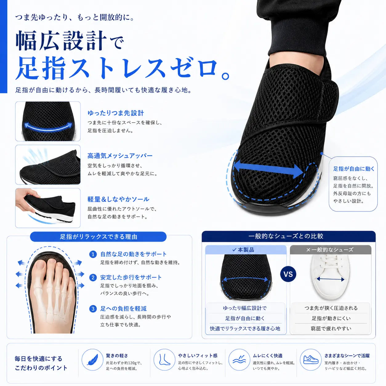 ComfortFit™｜足にやさしく、一日中軽やかな履き心地。