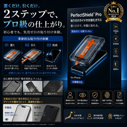 PerfectShield™ Pro｜高画質・覗き見防止・無塵チャンバー付き 高耐久スマホフィルム