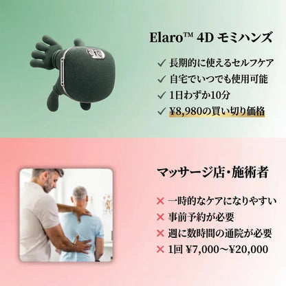 MomiHands™ 4D｜ハンズマッサージャー